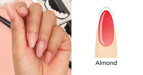 Finding the Perfect Nail Shape: What’s trending?