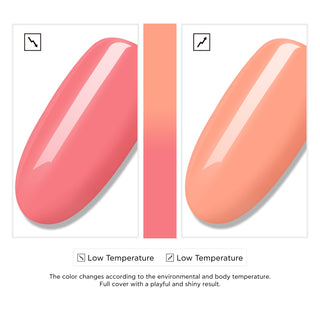 Bluesky Nail Mail Discovery - Magic Mood Ring (July Discovery Item)