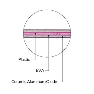 Master Series Nail File - 150/240 Grit