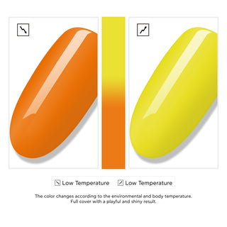 Bluesky Temperature Changing Gel Polish - SUN-SATIONAL- TC003